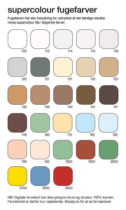 Mira Supercolour 115 5 kg