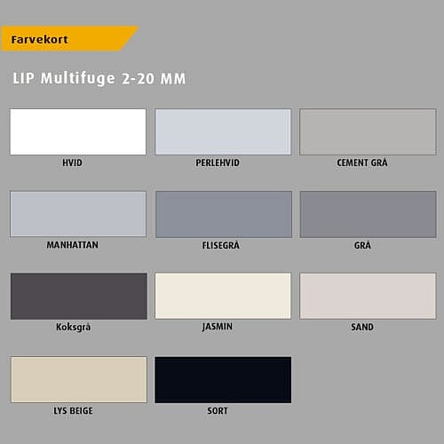 LIP farvekort over Multifuge 2-22 mm